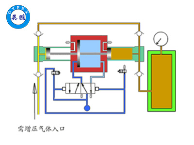 增压泵工作原理.jpg